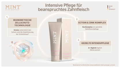 MINT Paro+ Intense Repair Zahnpasta