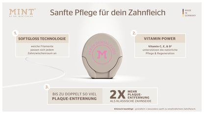MINT Paro+ Floss Zahnseide
