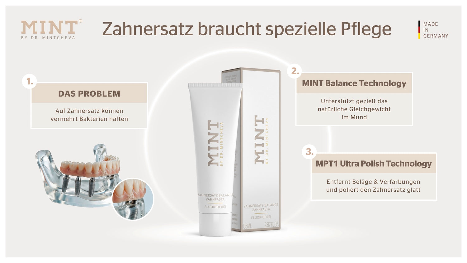 MINT Zahnersatz Balance Zahnpasta