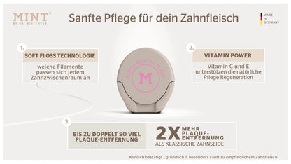 MINT Paro+ Floss Zahnseide