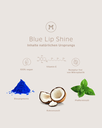 Blue Lip Shine Grafik mit Inhaltsstoffen