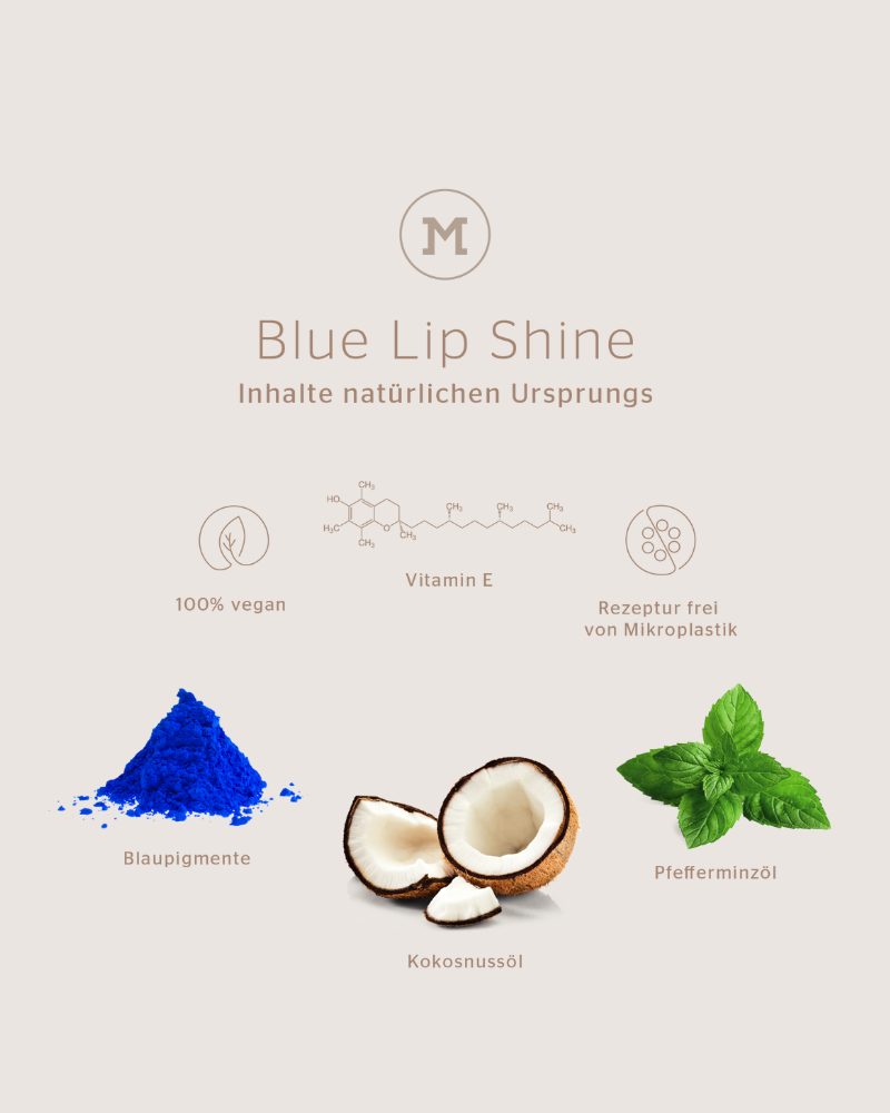Blue Lip Shine Grafik mit Inhaltsstoffen