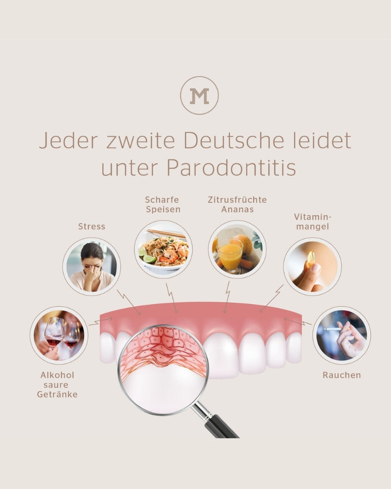 Grafik: Auslöser Parodontose